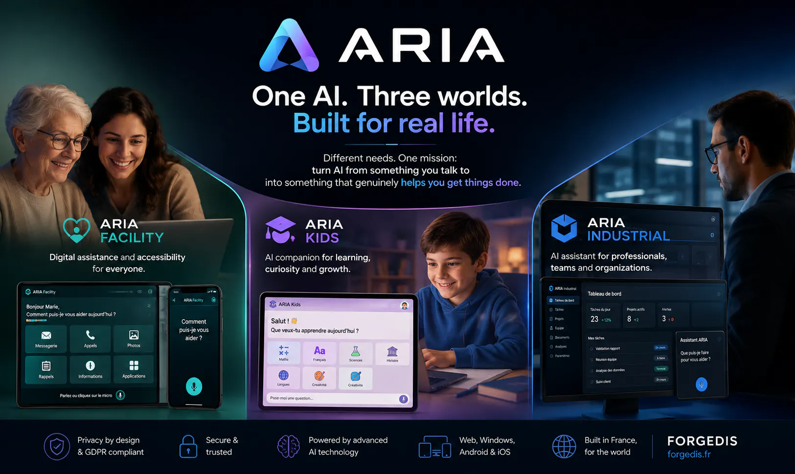 ARIA — AI that acts, not just chats gallery image
