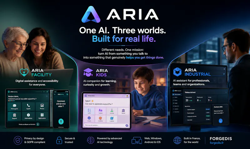 ARIA — AI that acts, not just chats screenshot 1
