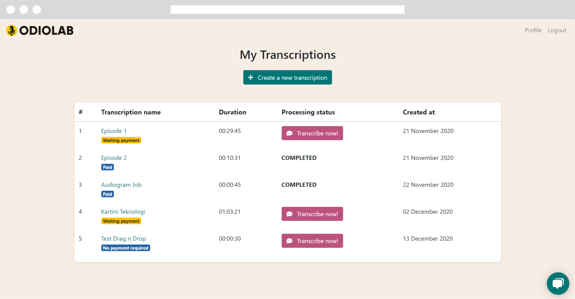 Odiolab gallery image