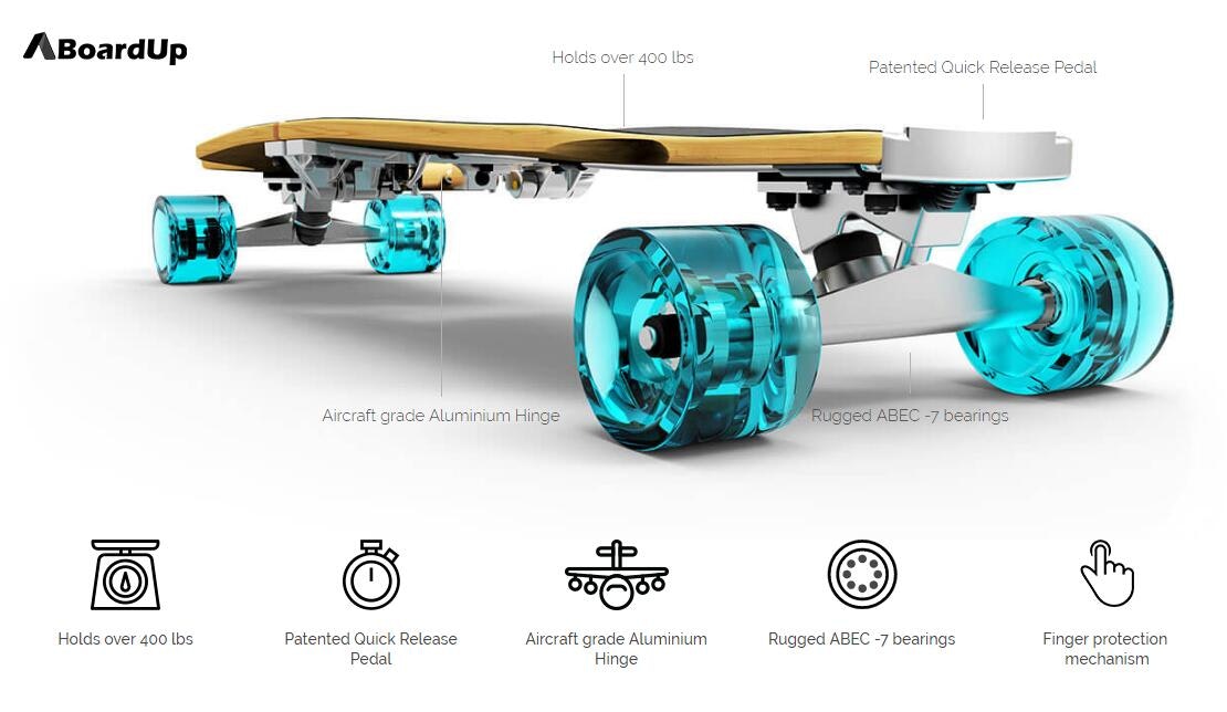 BoardUp gallery image