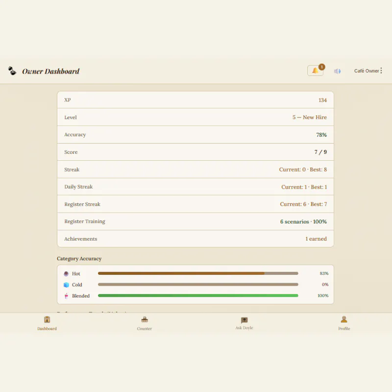 My Barista Trainer — Gamified Training gallery image
