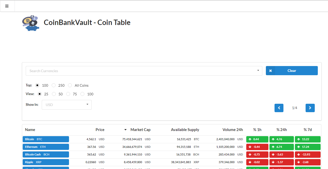 CoinBankVault gallery image
