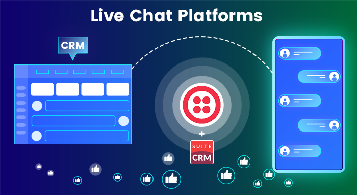Nền tảng trò chuyện trực tiếp qua Twilio SMS