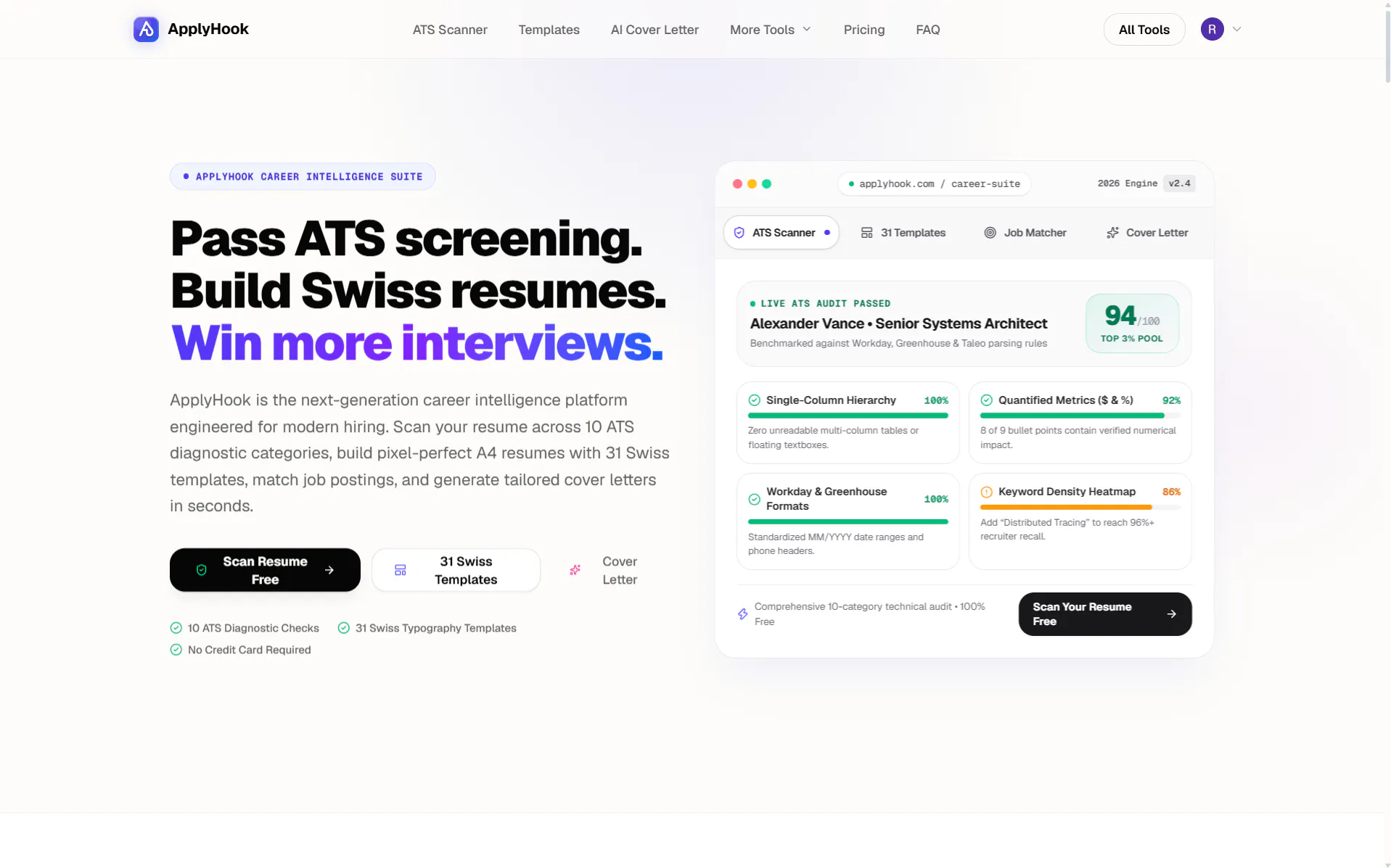 ApplyHook Career Suite gallery image