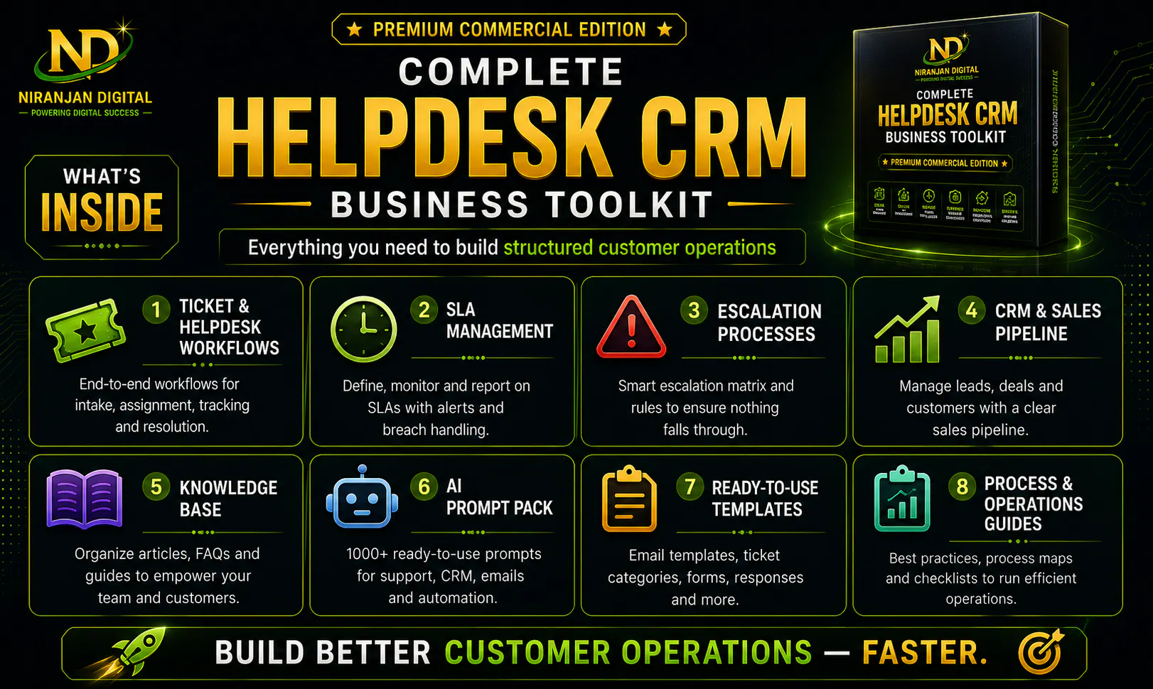 Complete Helpdesk CRM Business Toolkit gallery image