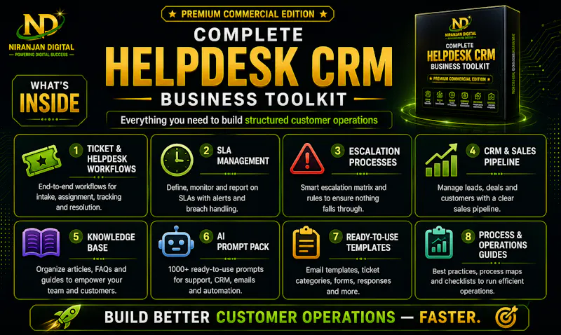 Complete Helpdesk CRM Business Toolkit screenshot 2