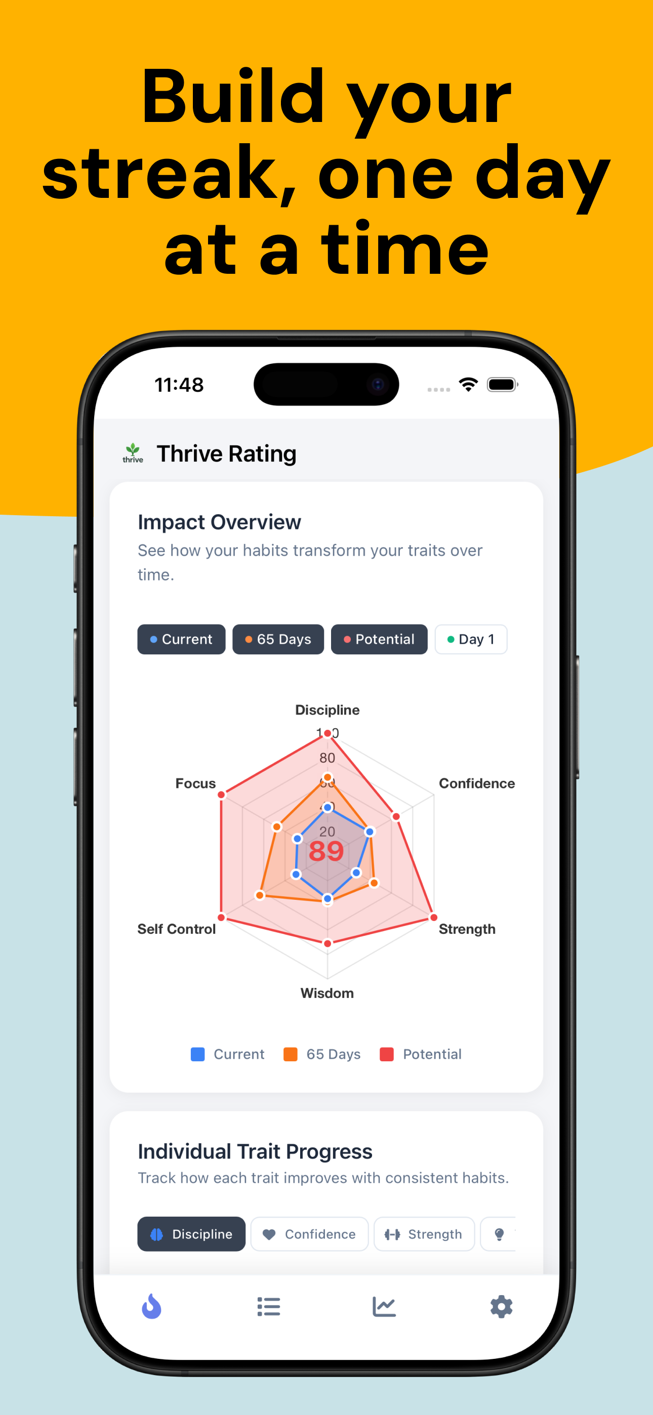 Thrive: Redesign your life gallery image