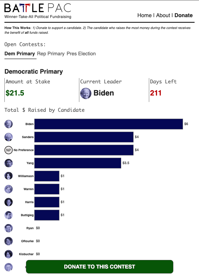 Battle PAC gallery image