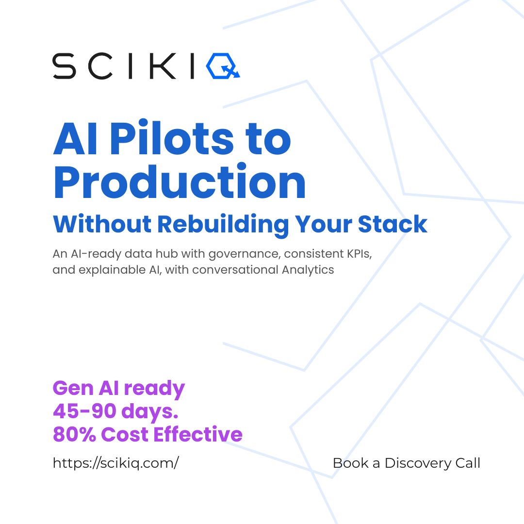 SCIKIQ: AI Native Data Platform  gallery image