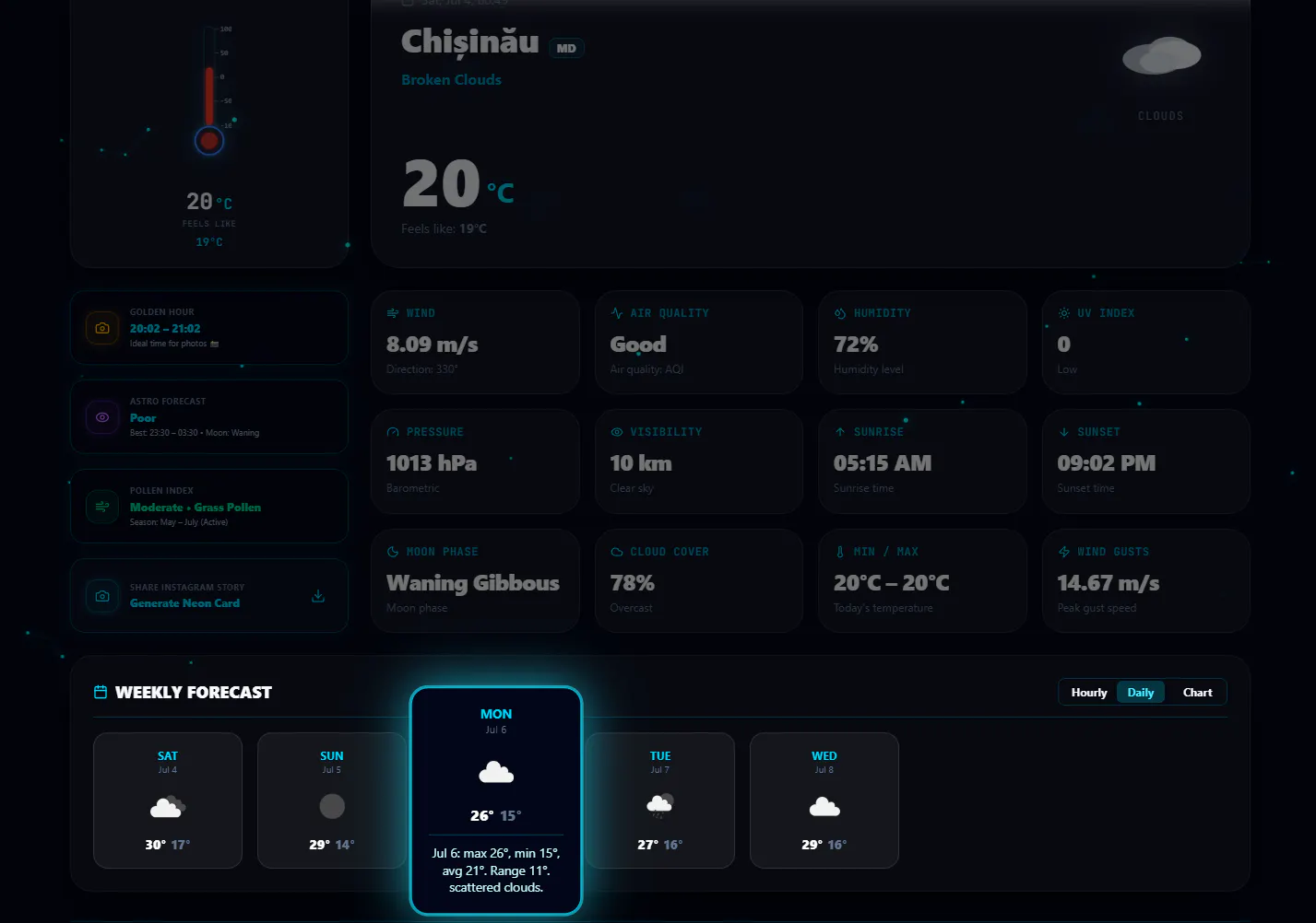KamaWeather gallery image