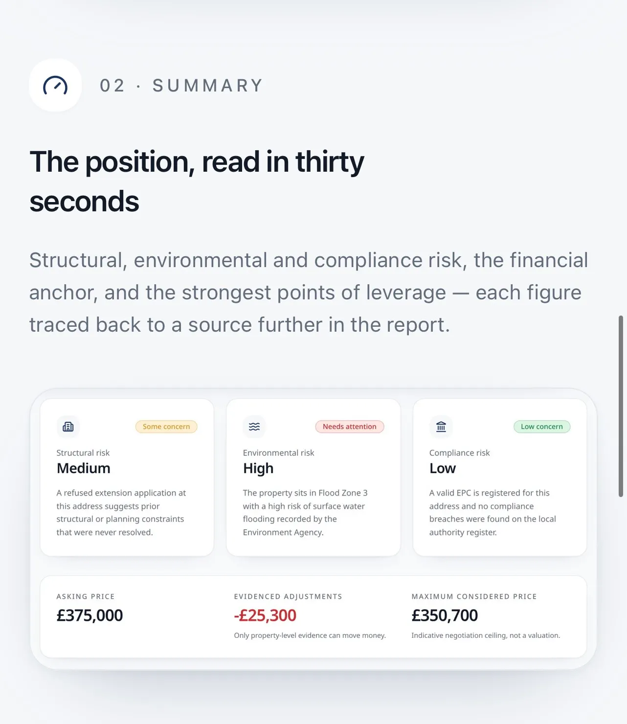 firstbid.uk gallery image