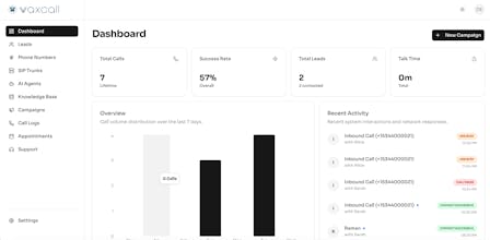 Waxcall Calling AI Agents gallery image