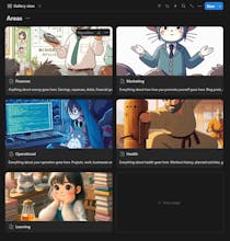 Template -- Life as a business gallery image