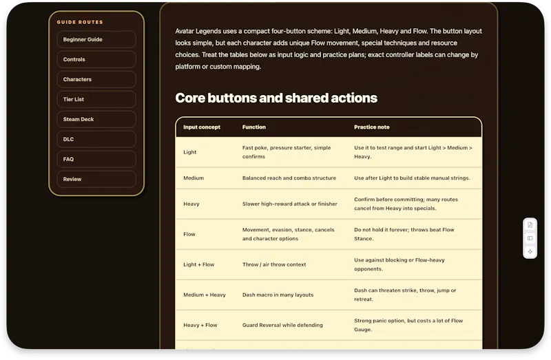 Avatar Legends Wiki screenshot 3