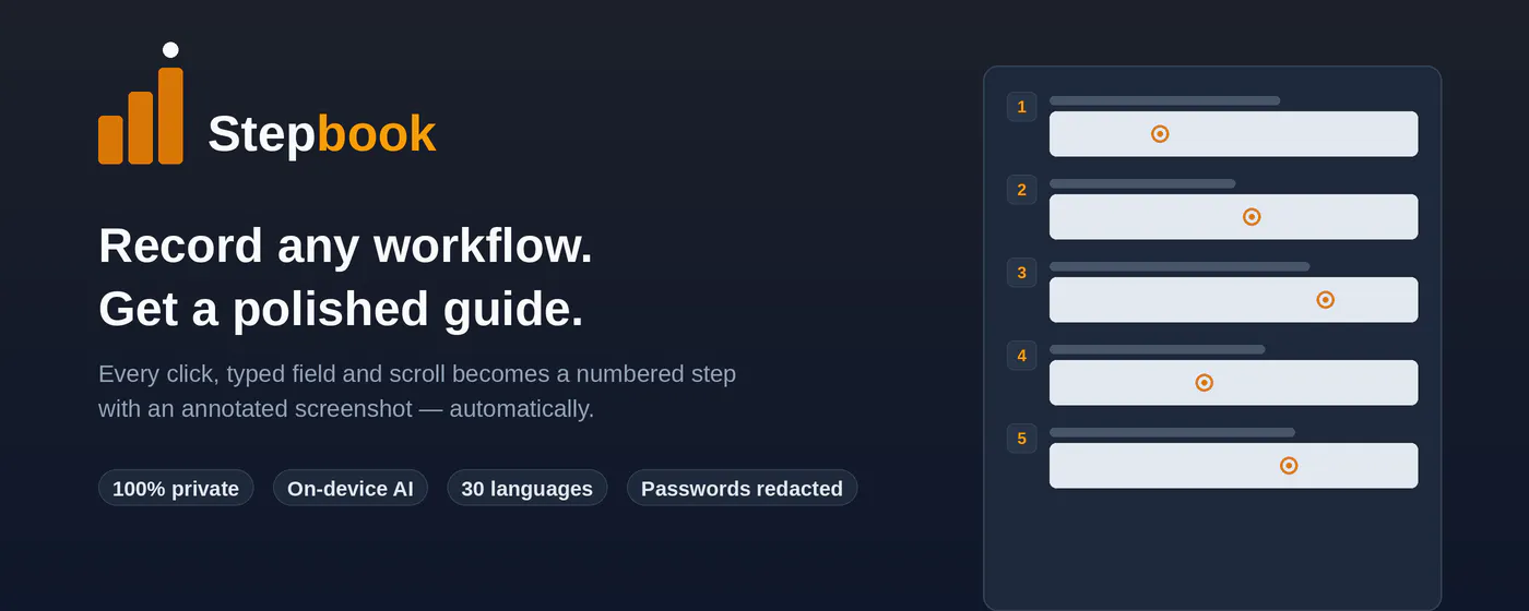 Stepbook gallery image