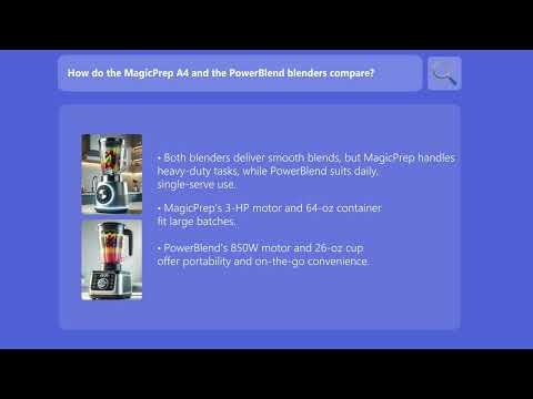 WiseCues gallery image