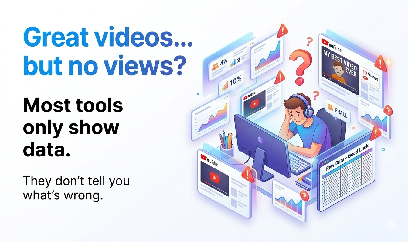 Youbrain.co gallery image