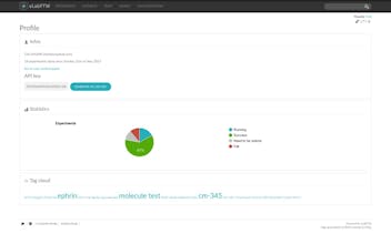 eLabFTW gallery image