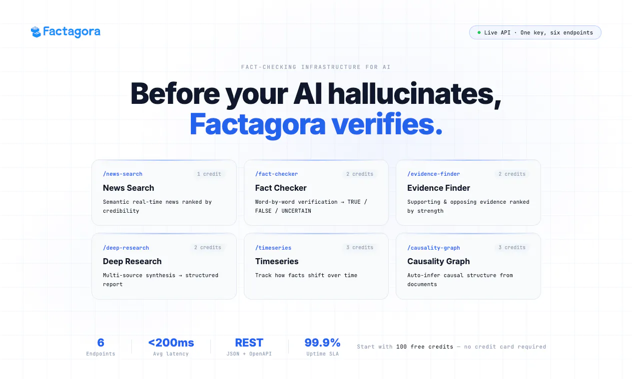 Factagora API 제품 배너
