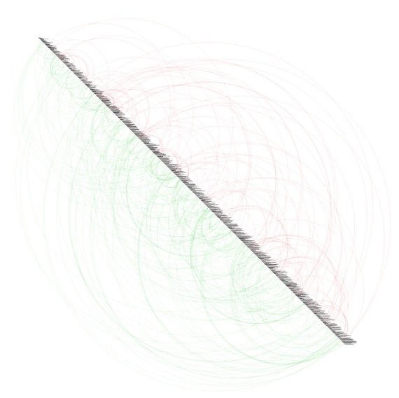 The History of Philosophy gallery image