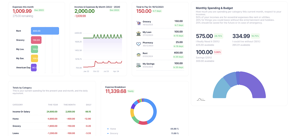 Eveski gallery image