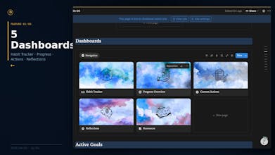 2026 Life OS Notion gallery image