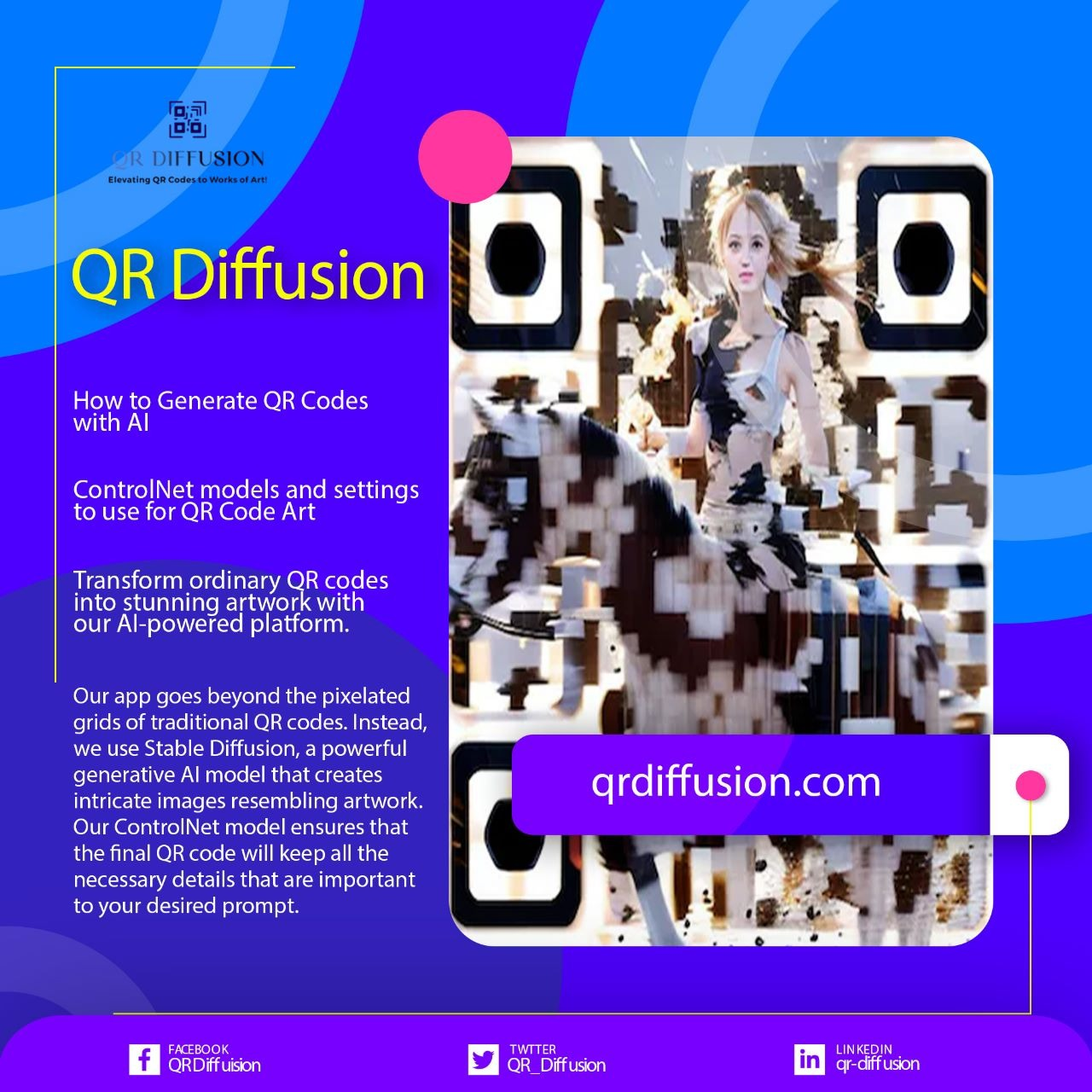 QR -diffusie - Uw alles-in-één oplossing voor het maken van QR-codes media 1