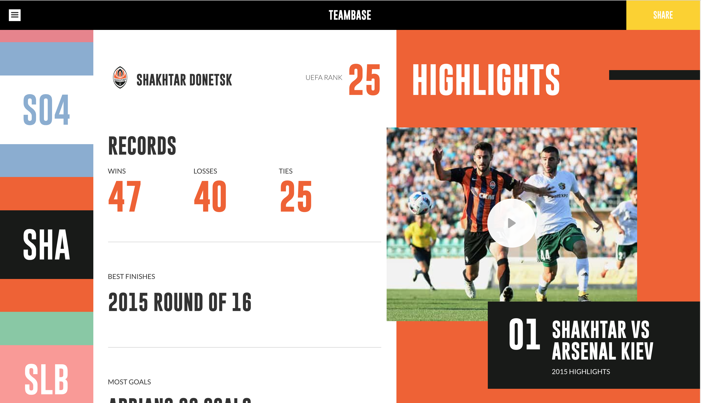 TeamBase gallery image