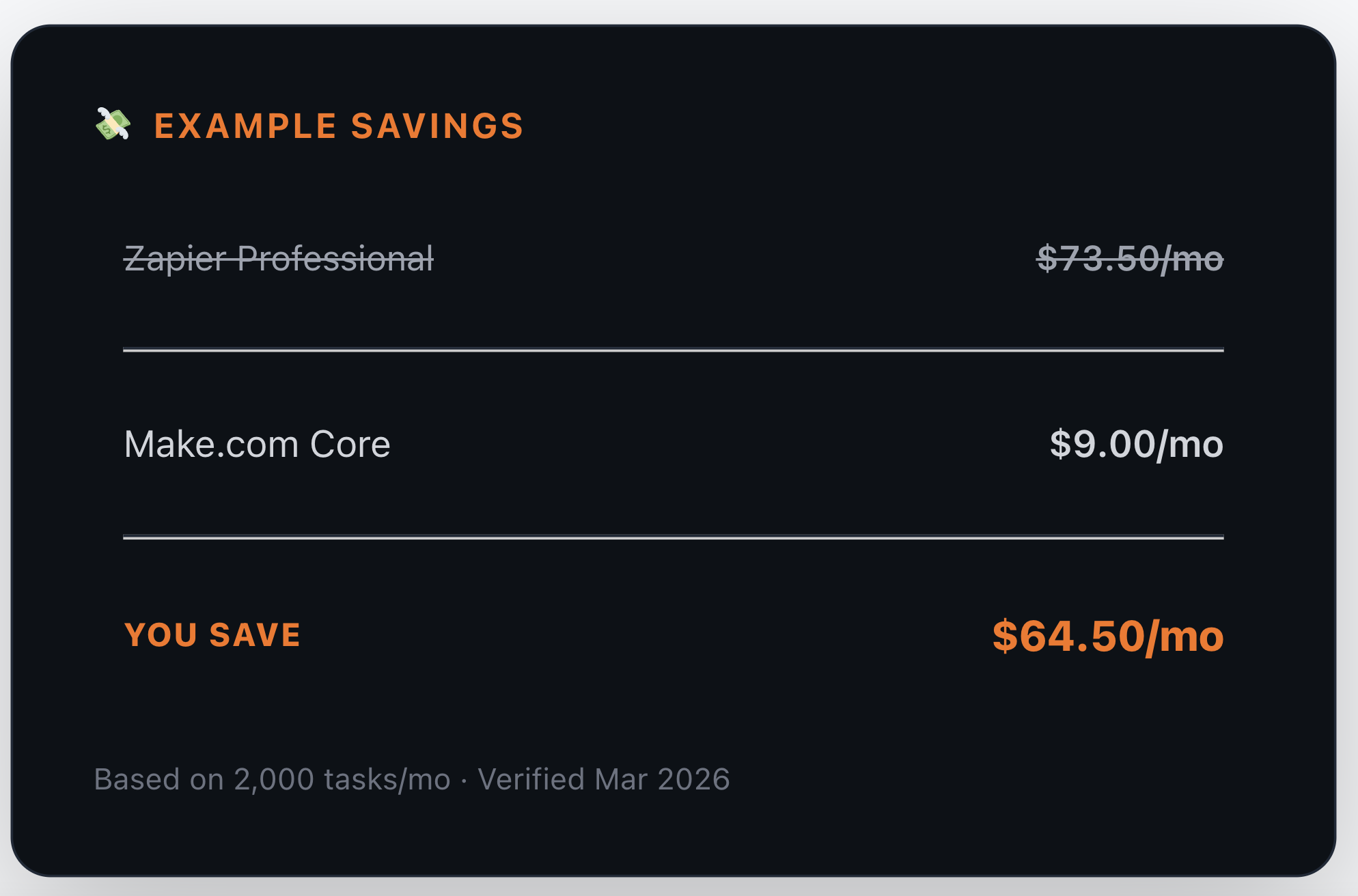 Zapier Pricing Calculator gallery image