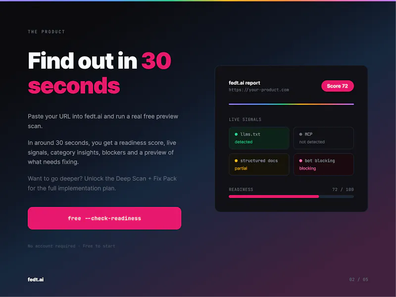 fedt.ai screenshot 2
