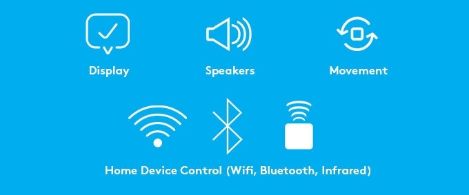 PLEN Cube gallery image