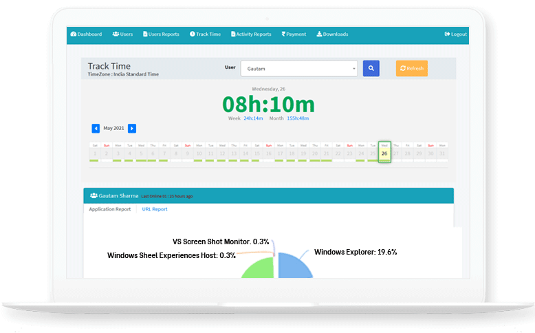 Monitor de hora de trabalho