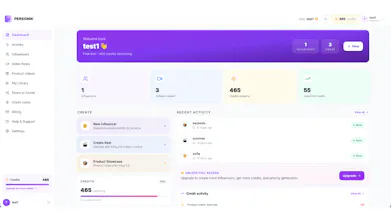 Personik gallery image