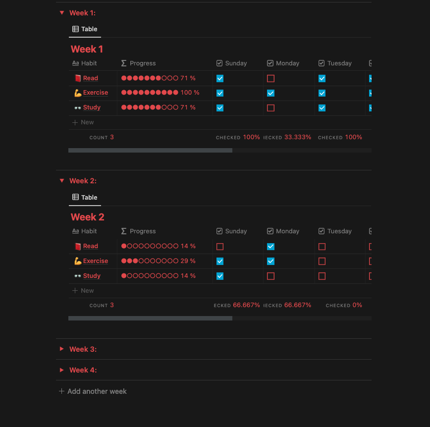 [NOTION] ULTRA HABIT TRACKER gallery image