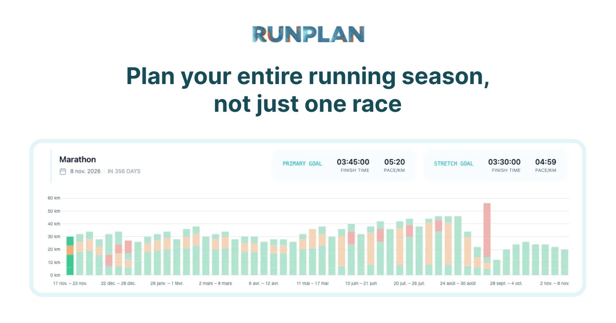 Run Plan - AI Running Coach gallery image