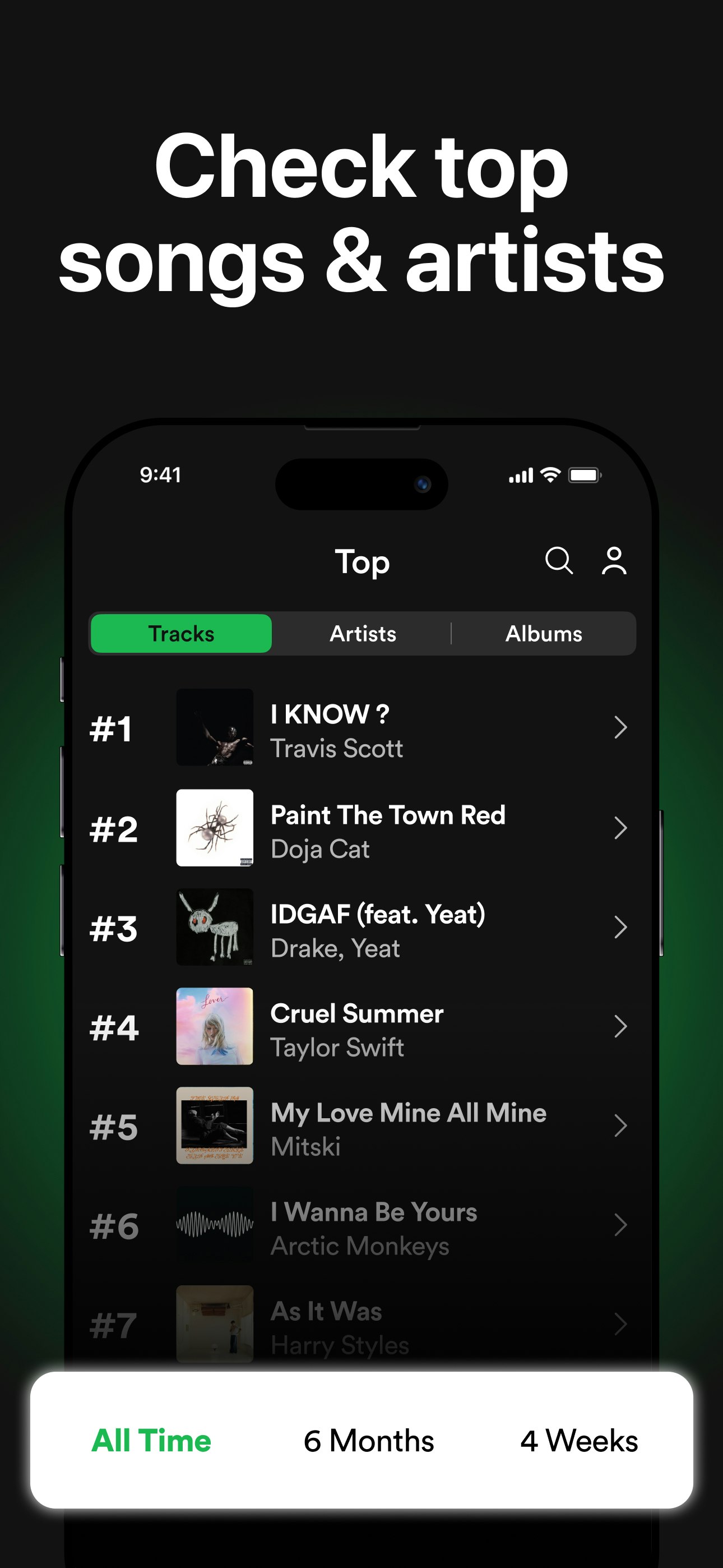 وسائط Must.fm لإحصائيات Spotify 4