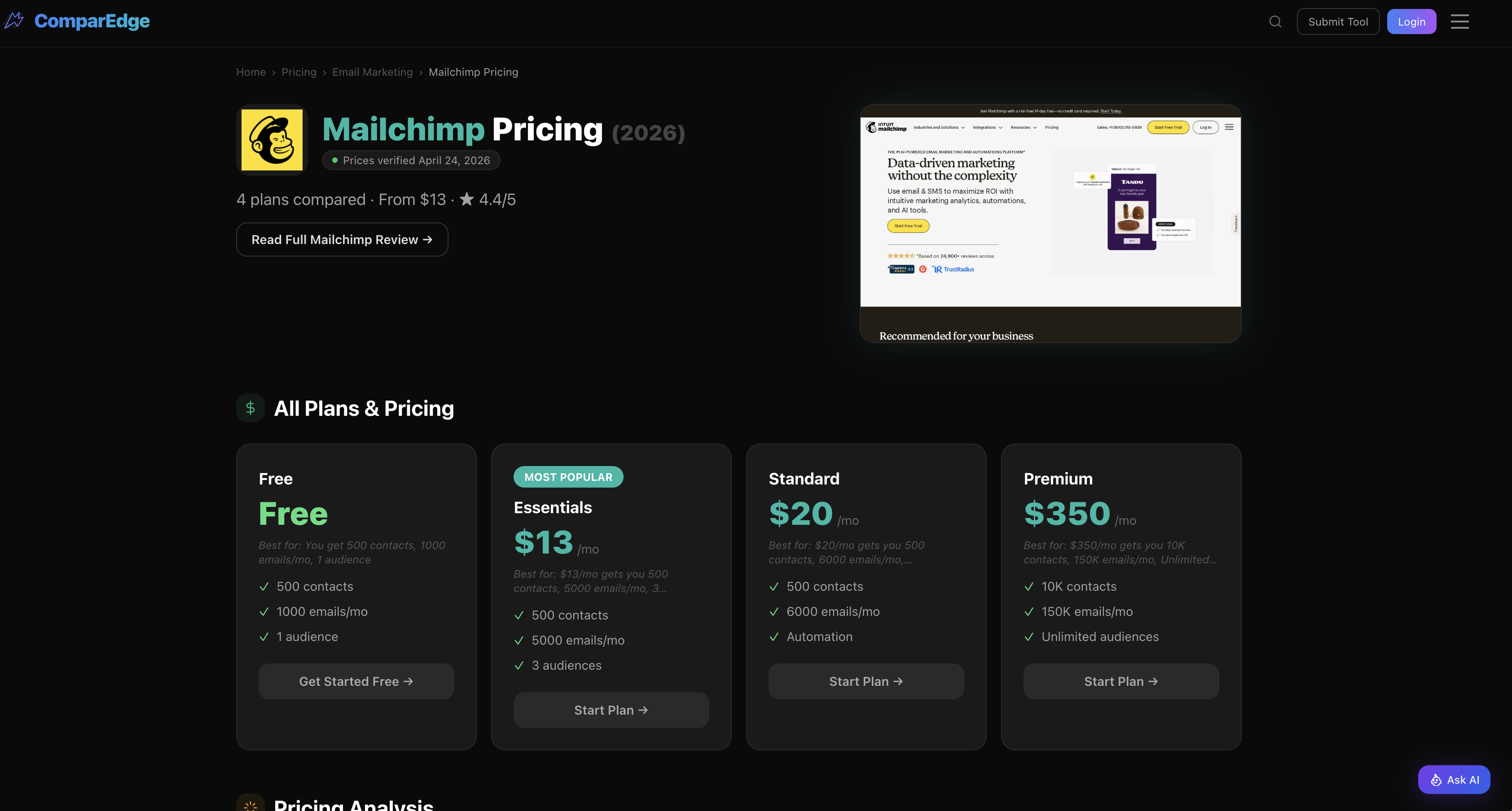 ComparEdge gallery image