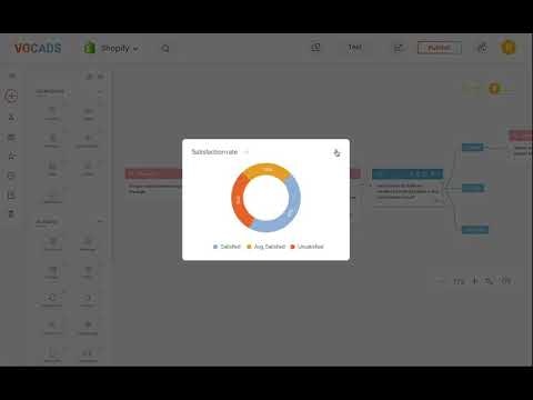 Vocads Survey gallery image