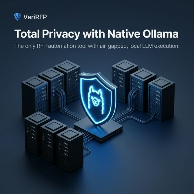 VeriRFP gallery image