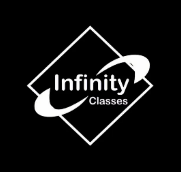 Coaching Institute for Class 11