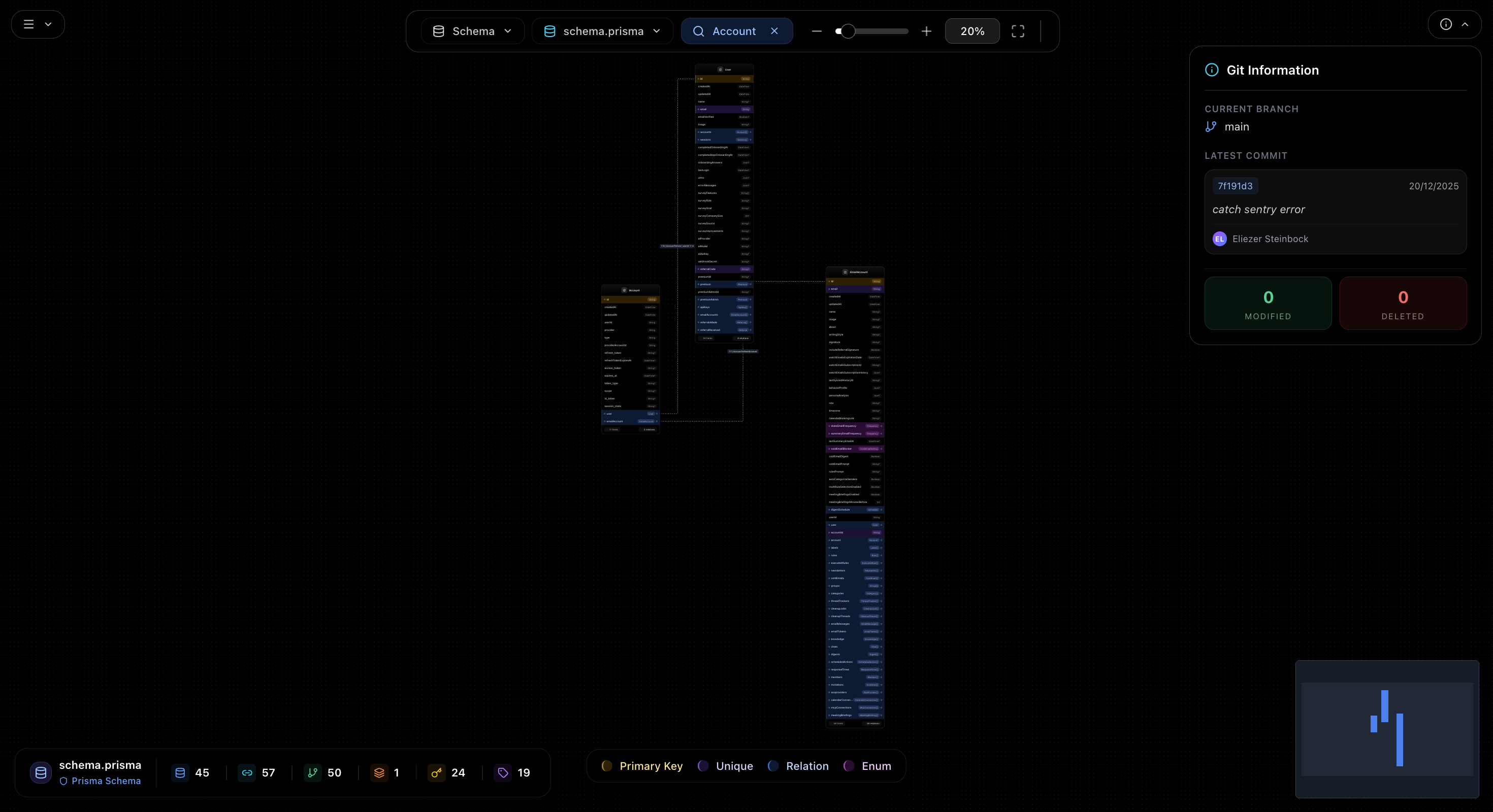 Code Eye gallery image