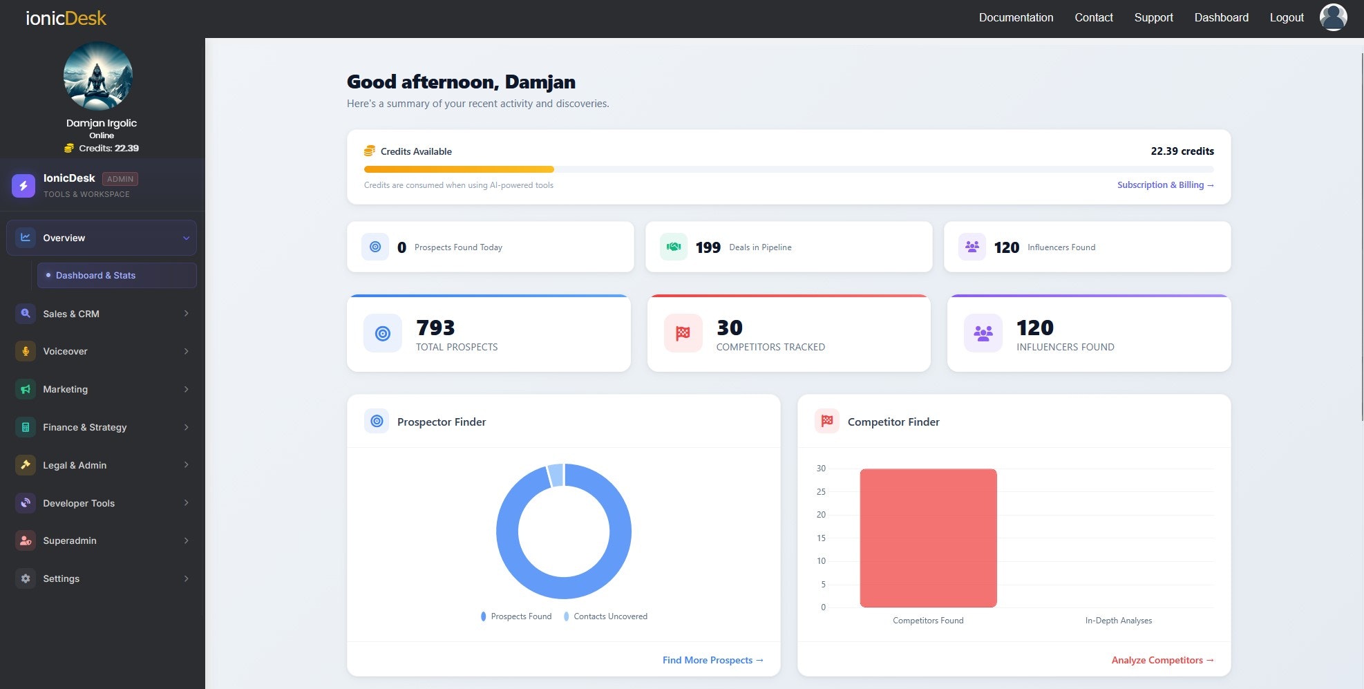 IonicDesk gallery image