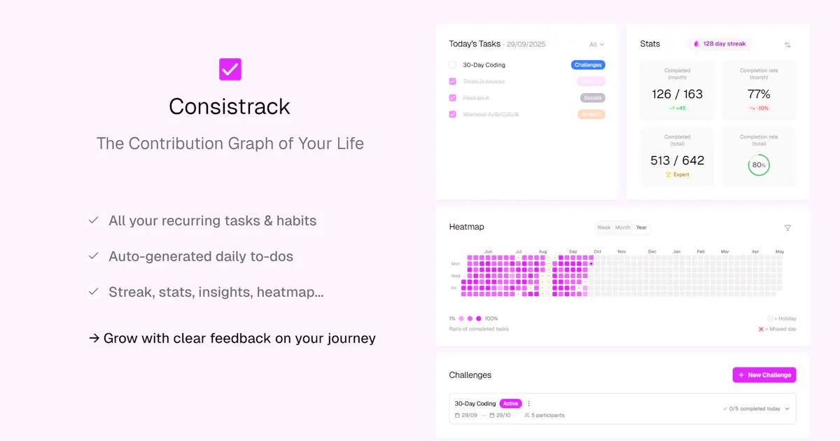 Consistrack