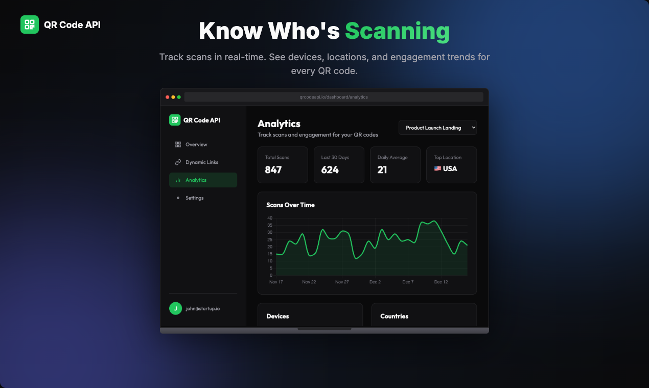 QR Code API gallery image