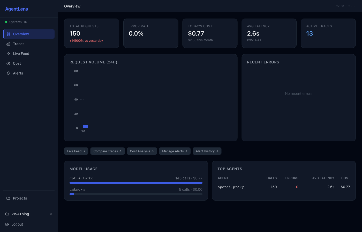 AgentLens gallery image