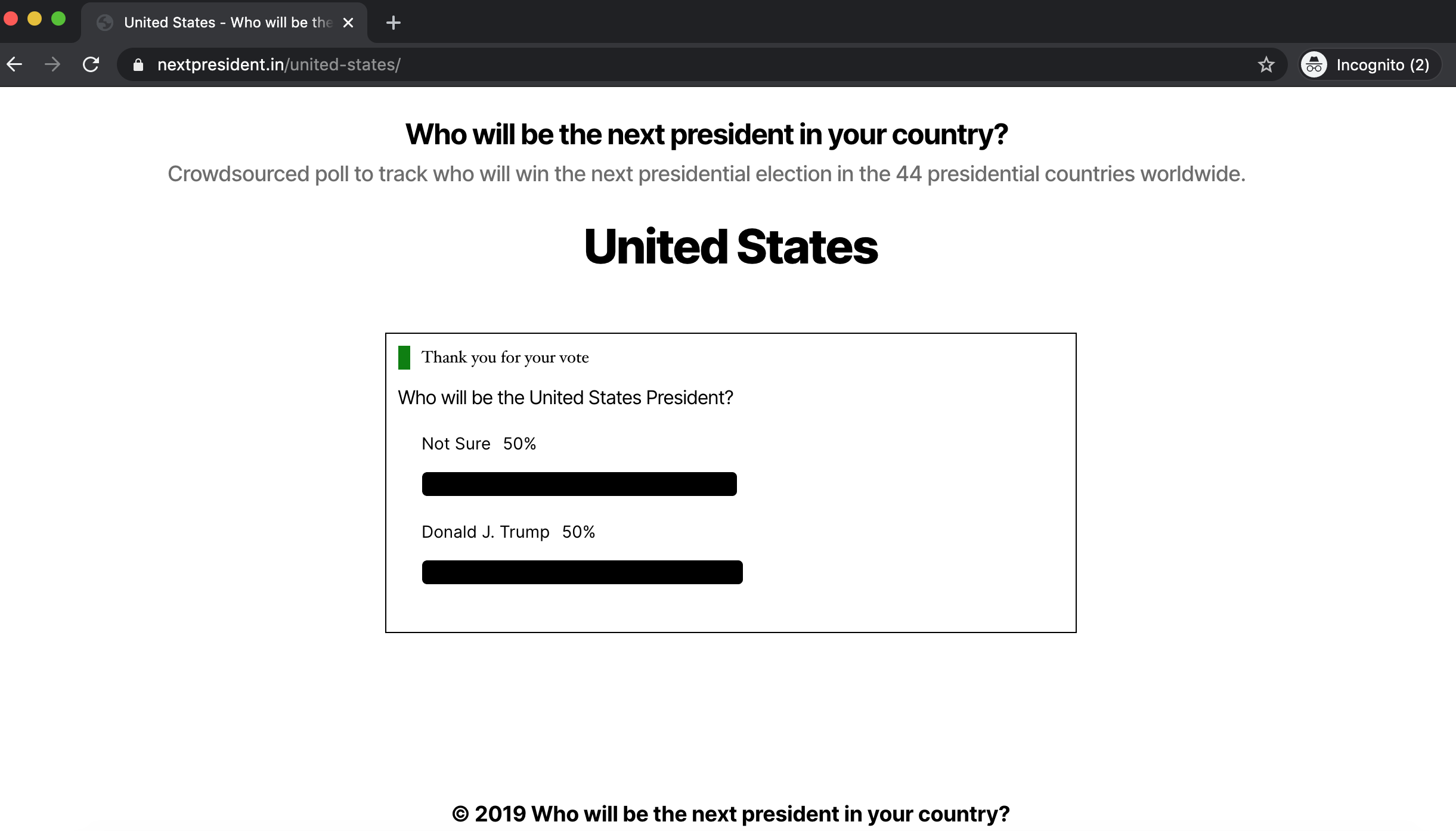 Who will be the next President? gallery image