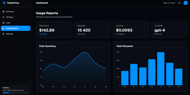 TokenProxy screenshot 1