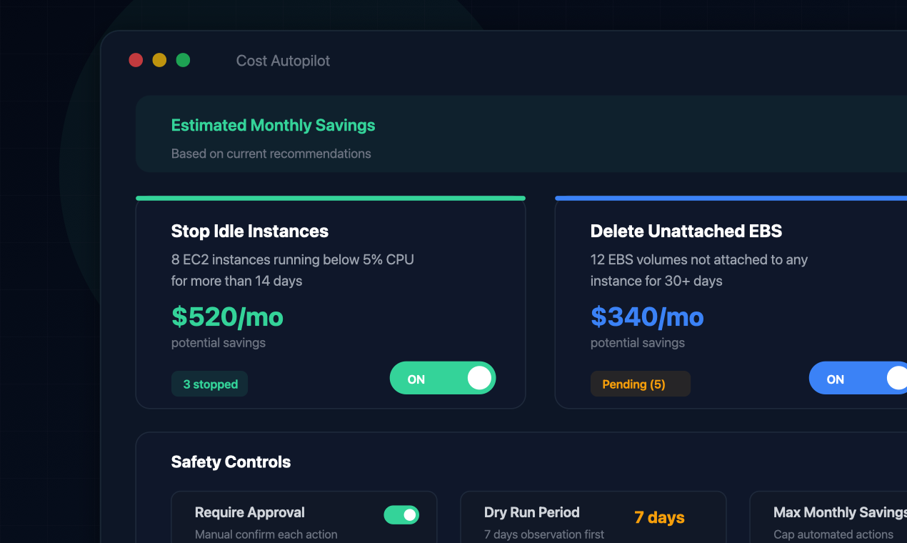 CloudCostPilot gallery image