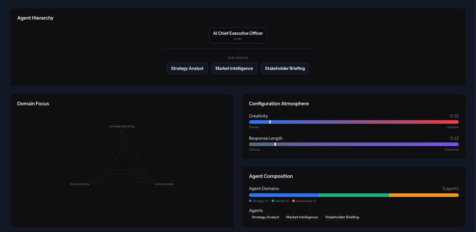 Retriqa gallery image