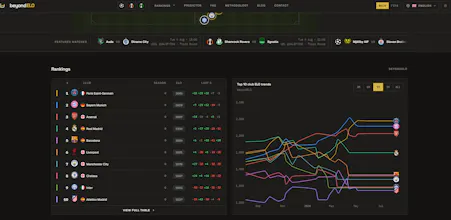beyondELO w/ Players gallery image